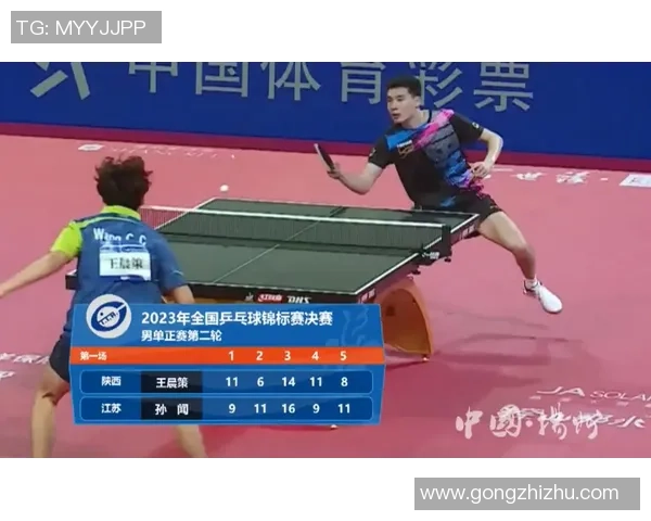 上海乒乓球队在锦标赛中的速度表现分析与展望 上海乒乓球队在锦标赛中的速度表现分析与展望