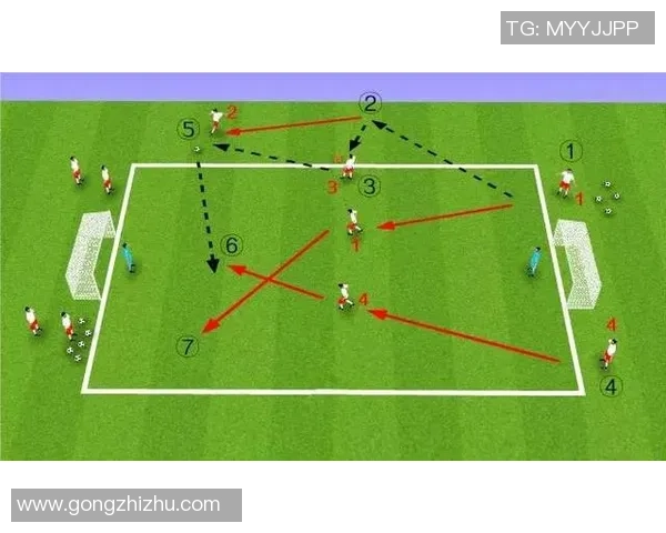 从零起步掌握足球技巧与战术全面指南助你成为场上明星 从零起步掌握足球技巧与战术全面指南助你成为场上明星