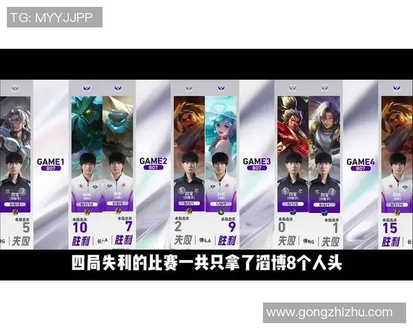 王者荣耀赛季节奏排名分析TES战队表现创下新高纪录