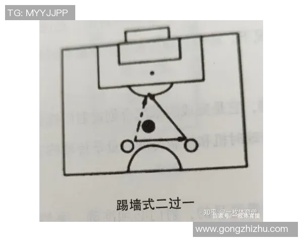 足球扇形反击战术解析与实战应用技巧分享